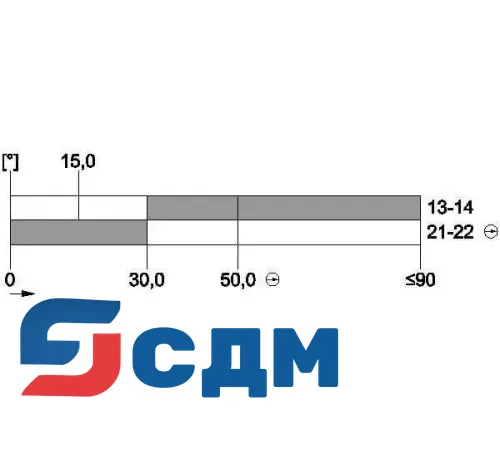 3SE5112-0CH01 Корпуса шириной 40 мм в соответствии с EN 50041