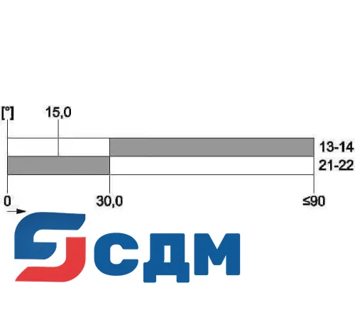 3SE5112-0CH50 Корпуса шириной 40 мм в соответствии с EN 50041