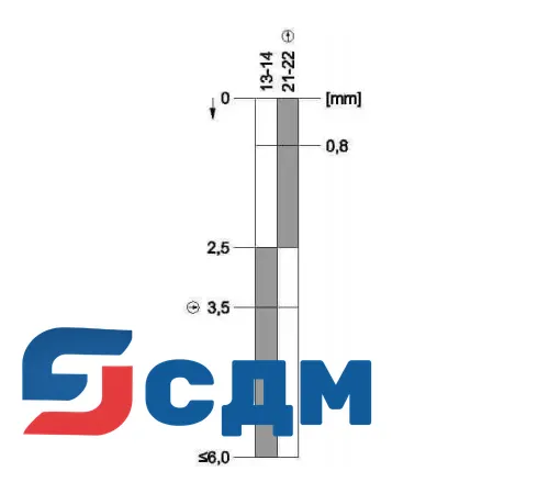 3SE5232-0CC05-1AJ0 Корпуса шириной 31 мм в соответствии с EN 50047