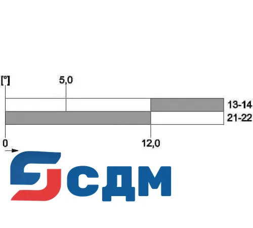 3SE5112-0CR01 Корпуса шириной 40 мм в соответствии с EN 50041