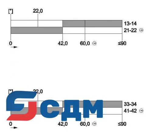 3SE5162-0CH63-1AN4 XL, Ширина корпуса 56 мм