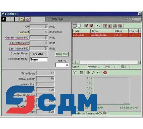 6DL5101-8AX00-0XB0 WinCC/TeleControl