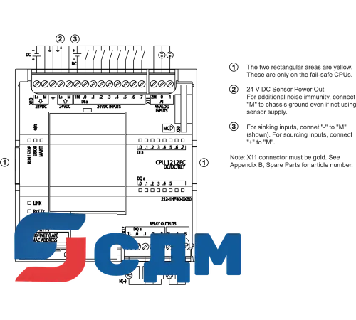 6ES7212-1HF40-0XB0 F-CPU