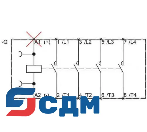 3RT1316-1BM40 Контактор 3RT13, 4-х полюсные (4 S), для коммутации оммической нагрузки (AC-1)