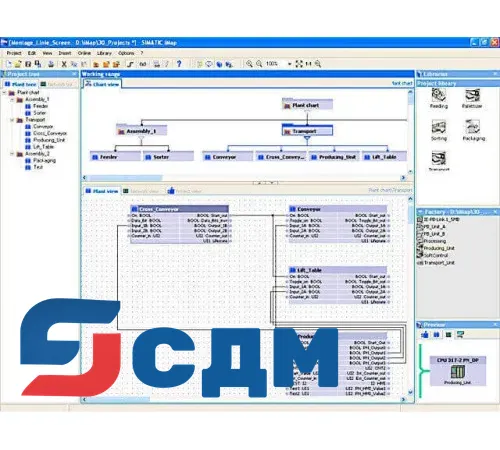 6ES7820-0CC04-0YA5 SIMATIC iMap