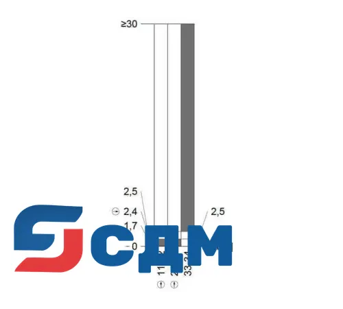 3SF1324-1SB21-1BA3 3SF1 с пластмассовыми корпусами