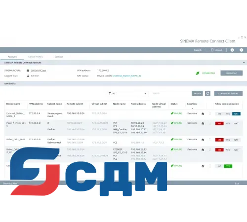 6GK1721-1XG01-0AA0 SINEMA Удаленное подключение