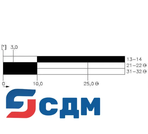 3SE5132-0LU22 Корпус шириной 40 мм в соотв.с.EN 50041
