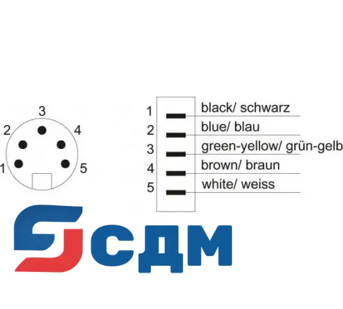 3RK1902-3GB50 Аксессуар