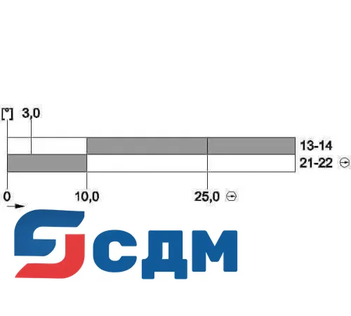 3SE5232-0HU21-1AY0 Корпус шириной 31 мм согласно EN 50047
