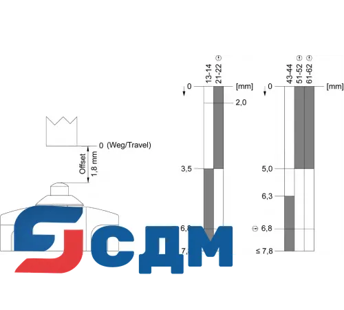 3SE5162-0UB01-1AM4 Dummy
