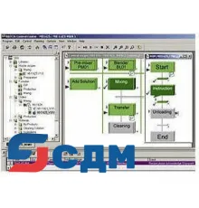 6ES7657-0AX18-0YB5 Программное обеспечение BATCH