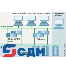 6ES7652-5BX17-0YF0 Обновление SIMATIC Route Control