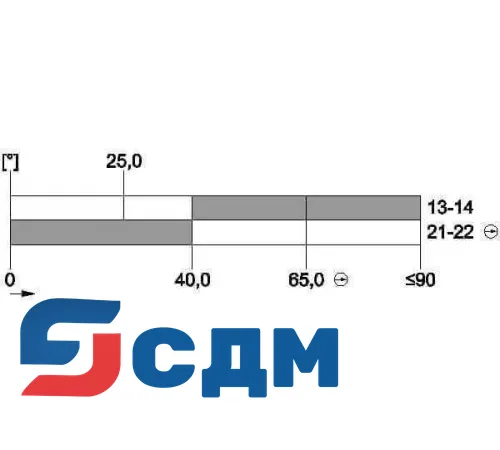 3SE5232-0CK31-1AJ0 Корпуса шириной 31 мм в соответствии с EN 50047