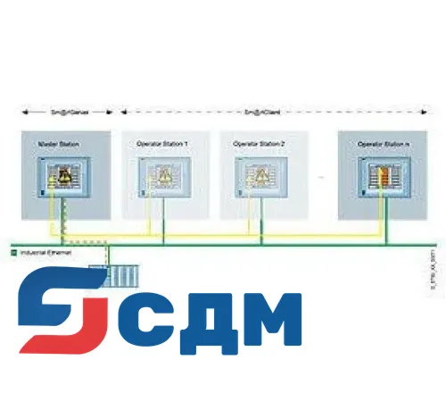 6AV2107-0CA00-0BB0 WinCC Sm@rtServer