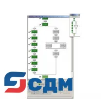 6ES7652-5CX17-0YH5 Обновление системы оператора