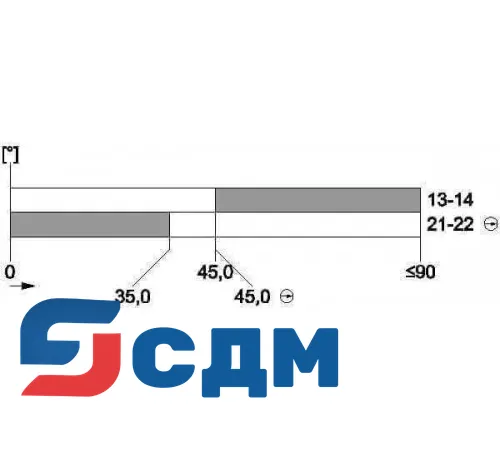 3SE5132-0BJ01 Корпуса шириной 40 мм в соотв. с EN 50041