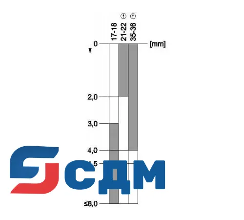 3SE5242-0MC05-1CA0 Корпуса шириной 50 мм