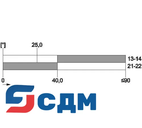 3SE5242-0HK50 Корпуса шириной 50 мм