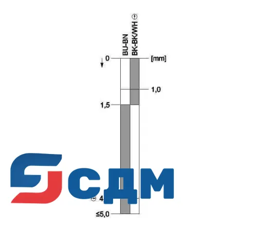 3SE5413-0CC20-1EB1 Компактный корпус