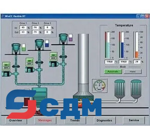 6AV6613-1FA51-3CA0 SIMATIC WinCC flexible RT