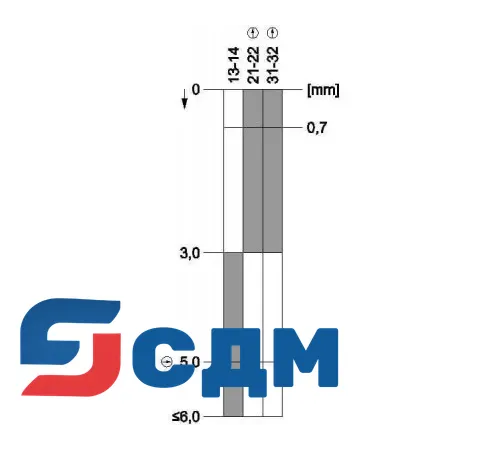 3SE5242-0LC05 Корпуса шириной 50 мм