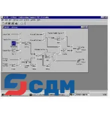 6ES7830-2AA22-0YX4 Standard PID Control