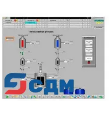 6DL5408-8AX01-0XL1 PCS 7 LAB Collection для лабораторных установок