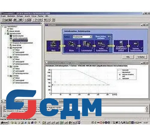 6SL3070-0AA00-0AG0 Инструмент конфигурирования SIZER