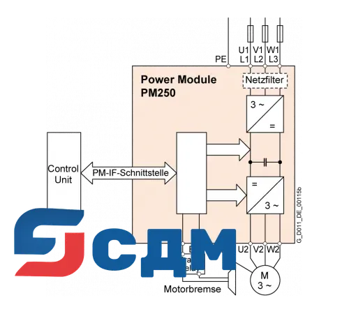 6SL3225-0BE37-5UA0 Частотный преобразователь Сименс
