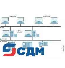 6AV6371-1CA07-0AX0 WinCC/Server