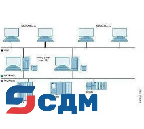 6AV6371-1CA07-0AX0 WinCC/Server