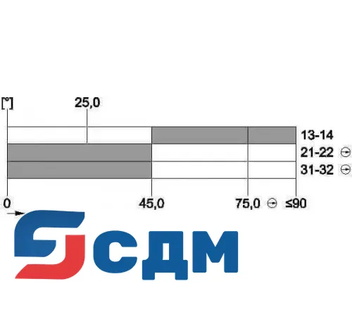 3SE5232-0LK21-1AY0 Корпуса шириной 31 мм в соответствии с EN 50047