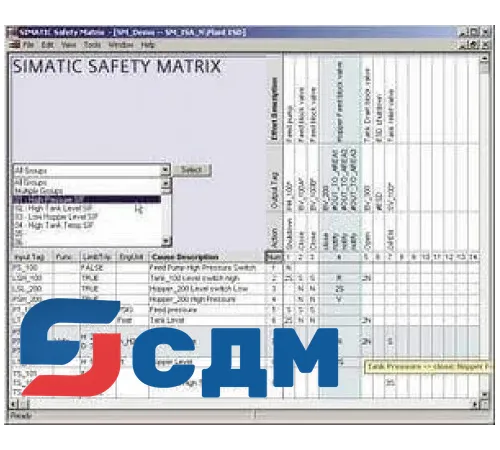6ES7833-1SM42-0YA5 SIMATIC матрица безопасности