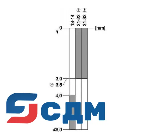 3SF1214-1KC05-1BA1 3SF1 с металлическими корпусами