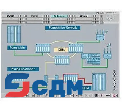 6GK1706-1NX00-3AE1 SNMP OPC-сервер
