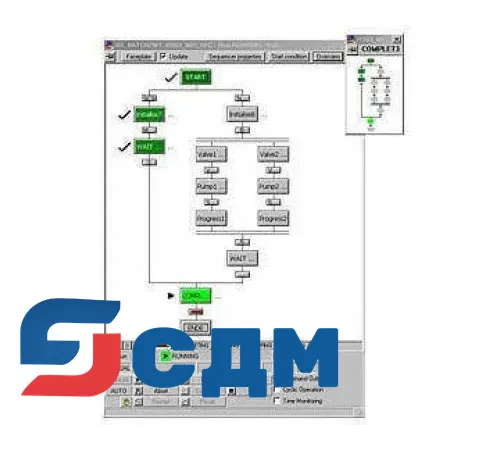 6ES7652-0XD17-2YB5 SFC Визуализация