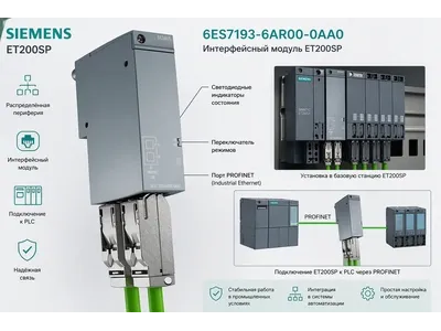 6ES7193-6AR00-0AA0 Siemens — обзор интерфейсного модуля ET200SP