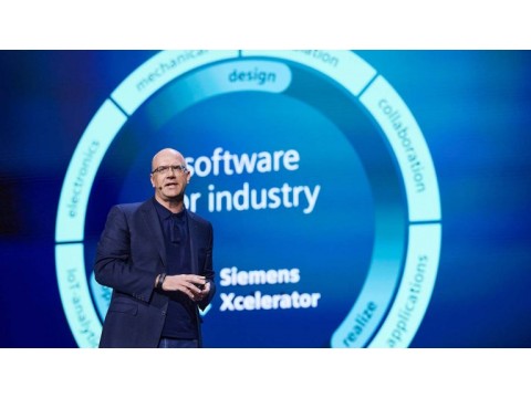 Итоги 2024 года Siemens: рост Digital Industries и усиление AI