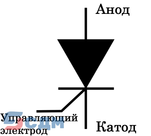 Тиристор ТБЧ143-400