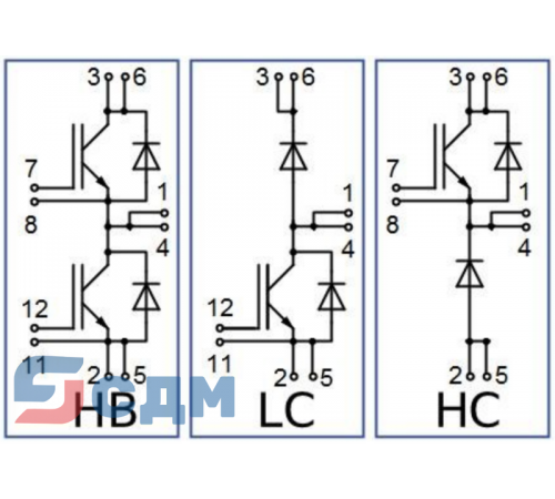 IGBT MIHA-HB17LA-300N