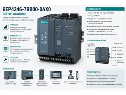 6EP4346-7RB00-0AX0 обзор