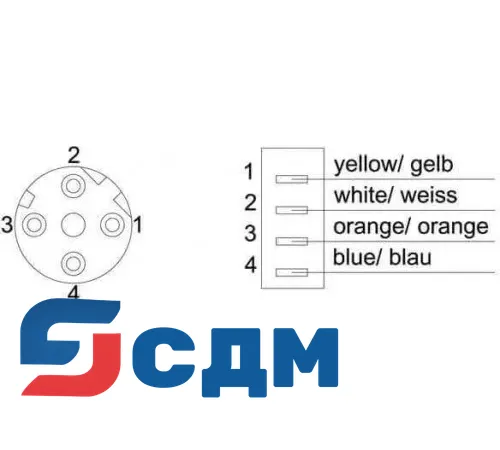 3RK1902-2DA00 Аксессуар