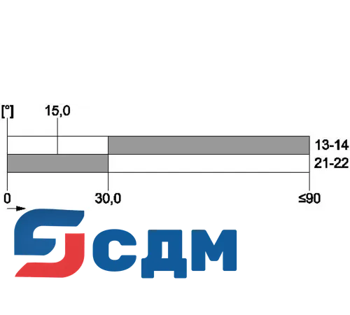 3SE5132-0CJ82 Корпуса шириной 40 мм в соотв. с EN 50041